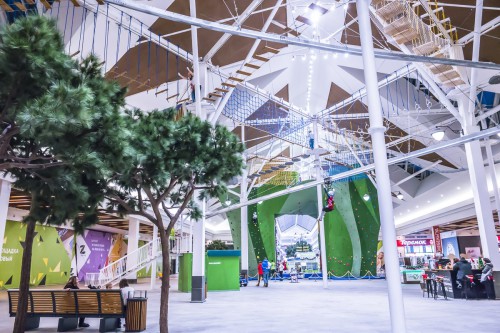 Торговые центры