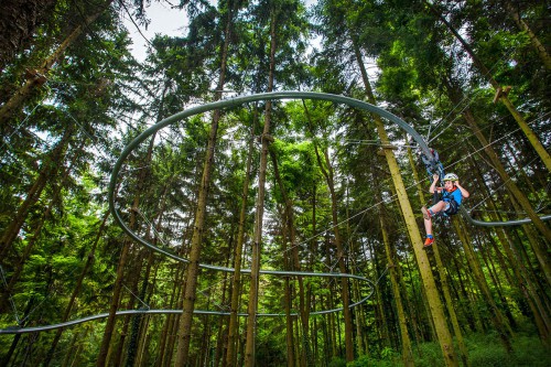 Парки, места для отдыха